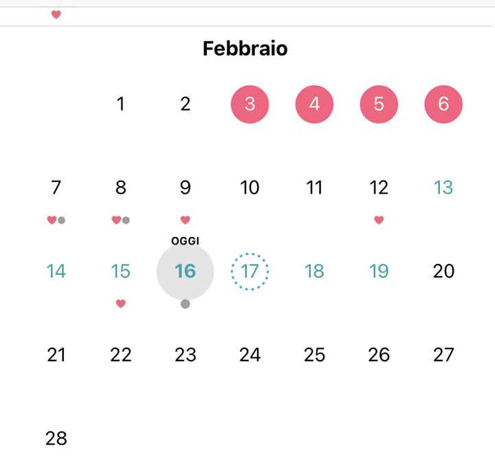 Chi non le aspetta per marzo 2022 🌸🌸🌸🌸 - 1