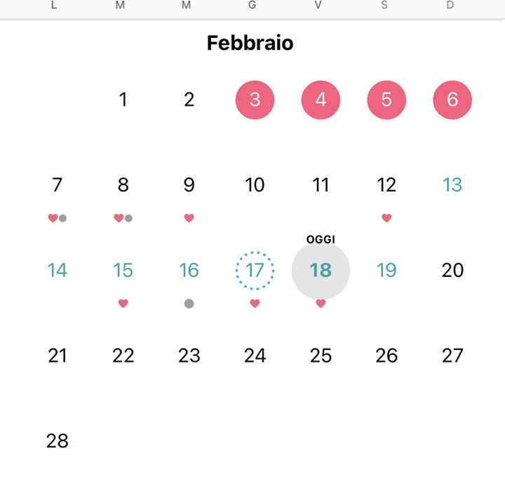 Chi non le aspetta per marzo 2022 🌸🌸🌸🌸 - 1