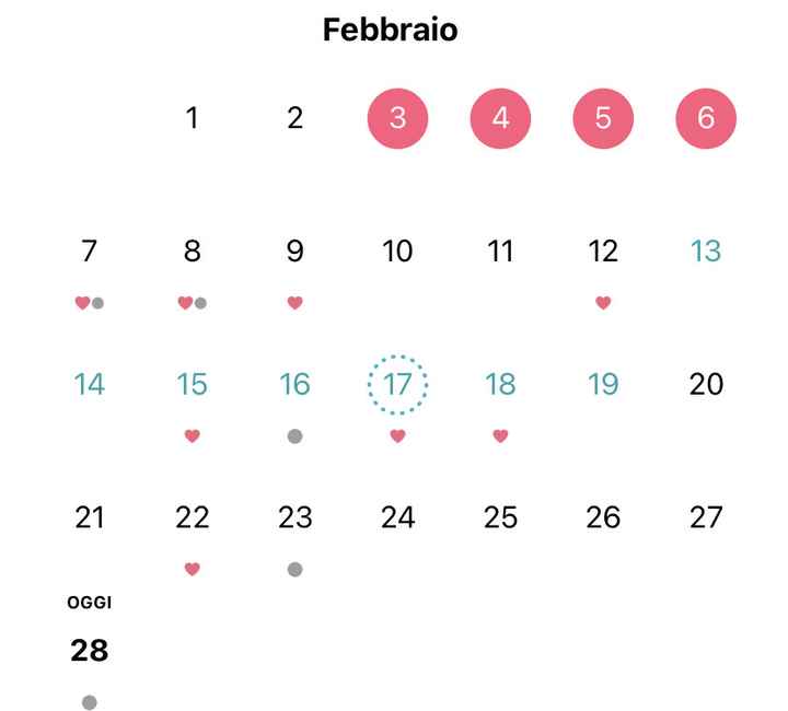 Piazzare i rapporti - 1