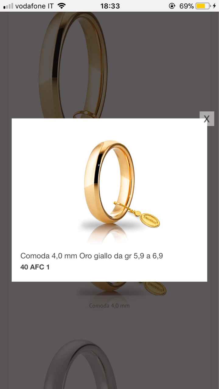  Fedi, forse sarebbe ora di pensarci - 1