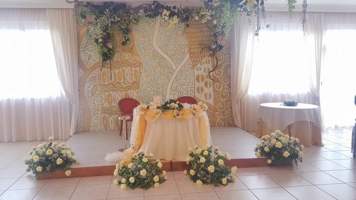 Vi presento la mia location - 1