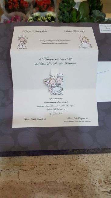  Partecipazioni 💪🏽 - 1