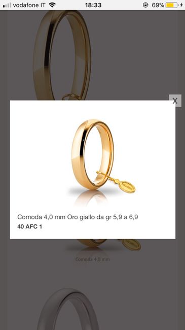  Fedi, forse sarebbe ora di pensarci - 1