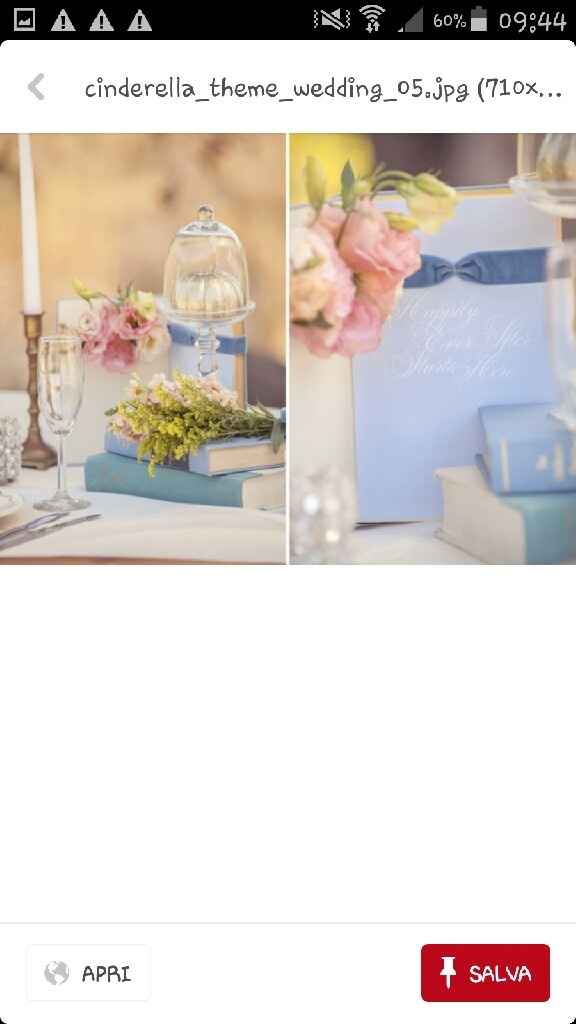 Centrotavola e tableau tema favole fai da te help!! - 2