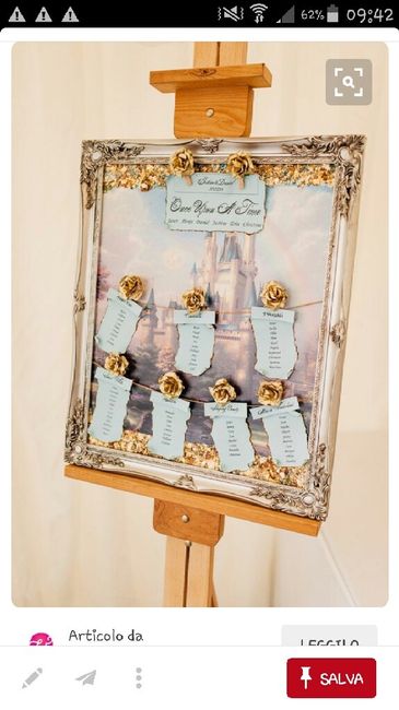 Centrotavola e tableau tema favole fai da te help!! - 3