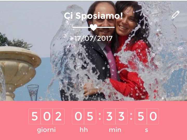 A voi quanto manca?? - 1