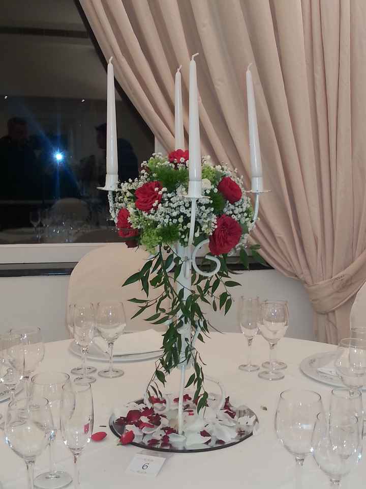 Costo per centrotavola....... - 1