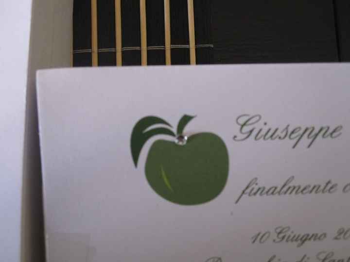 dettaglio partecipazione 