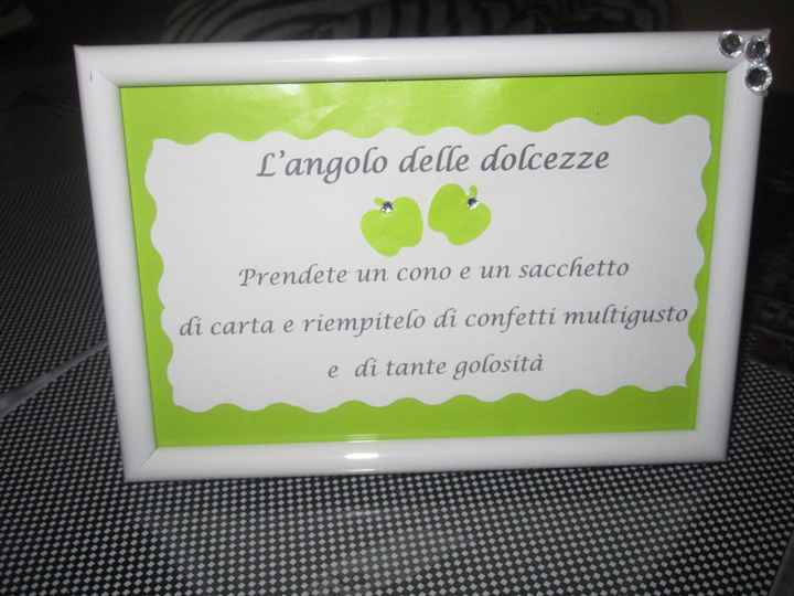 spiegazione confettata e dolciumi