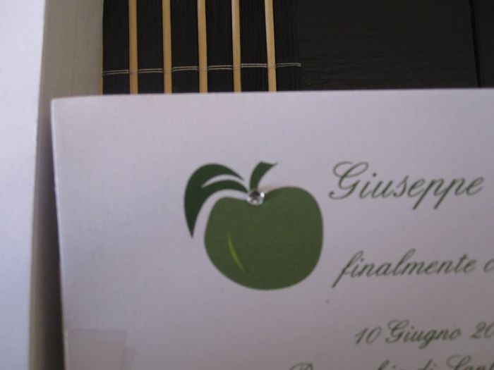 dettaglio partecipazione 