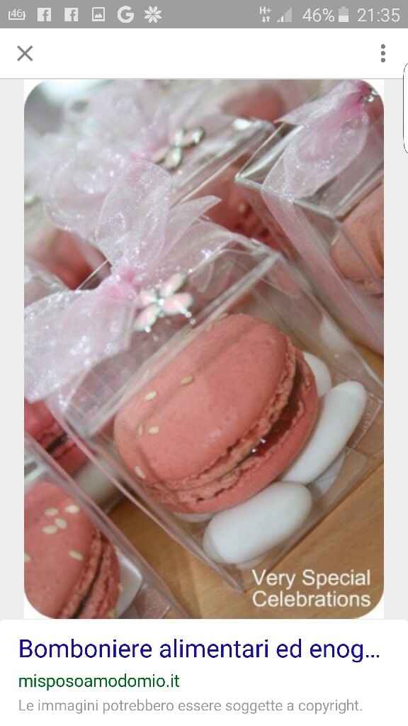 Segnaposto si o no? - 2