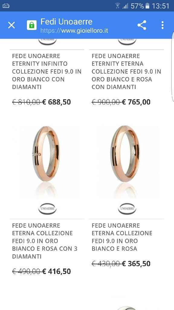 Fedi unoaerre eterna - 1