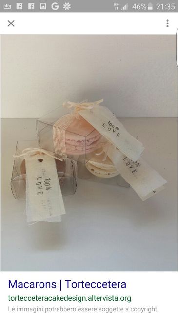 Work in progress segnaposto - 1