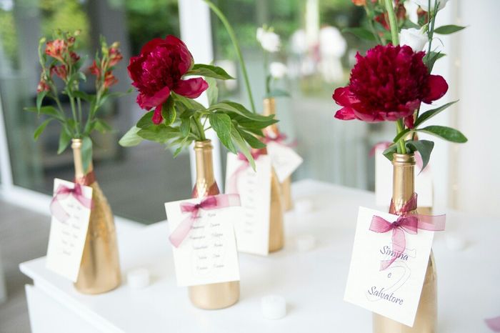 Preparazione tableau - 1