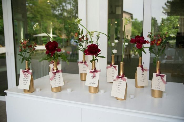 Preparazione tableau - 2