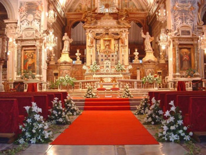 Confronto vostre chiese (Roma) - 2