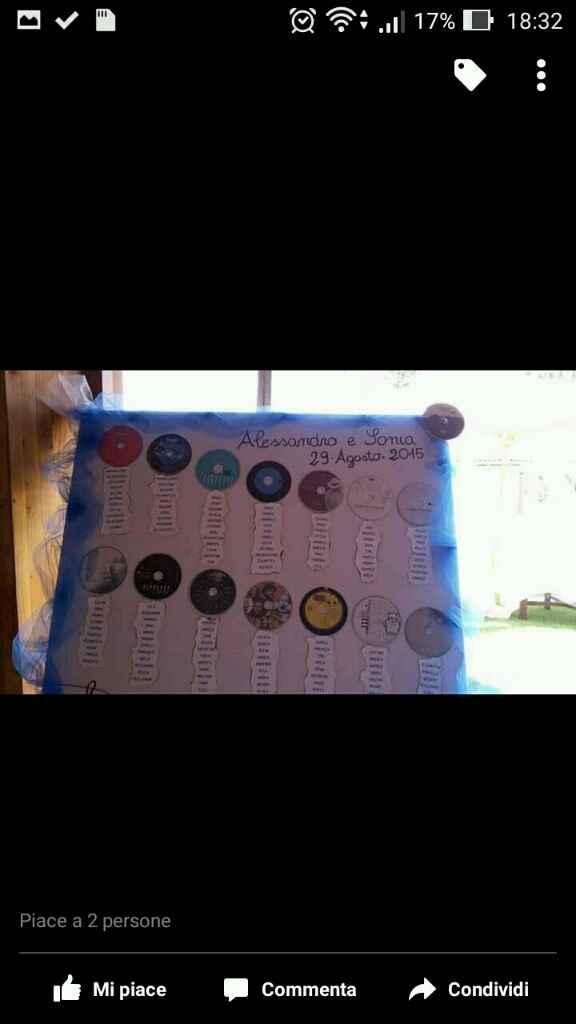 I miei segnaposti - 2