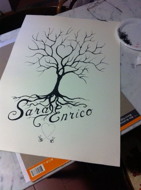 Consiglio albero delle impronte - 1