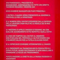 Covid e Matrimoni ad aprile saranno possibili? - 1