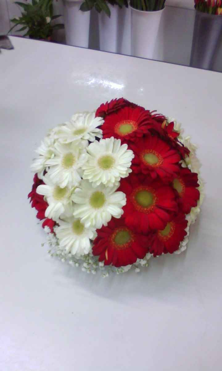 Cosa ne pensate? - 2