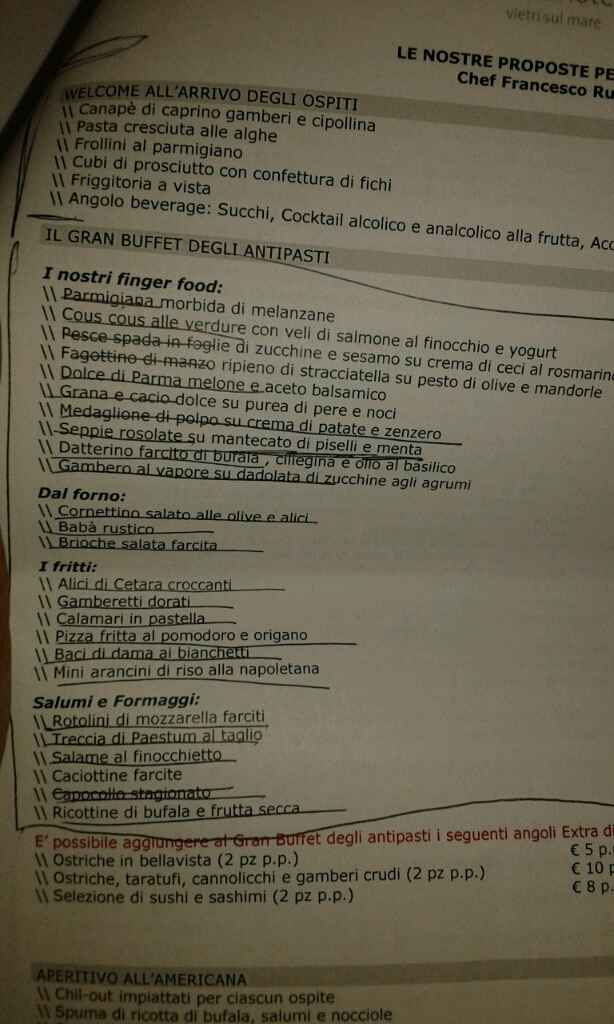 Spose 2017 hotel raito vietri sul mare - 1