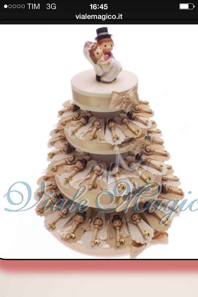 Aiuto bomboniere! - 3