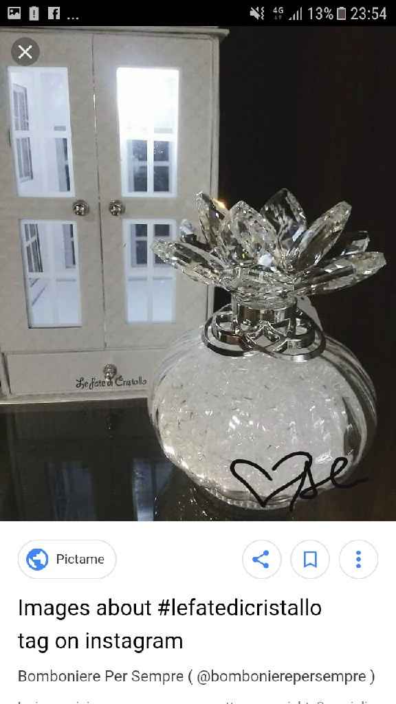 Mmm...bomboniere verso tema 😏 - 1