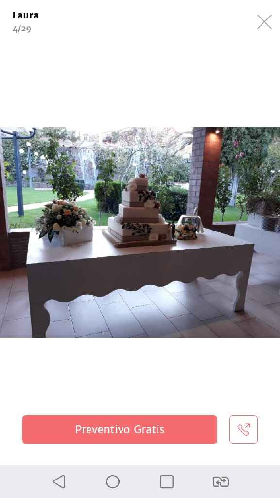 Temporale vai via! - 2