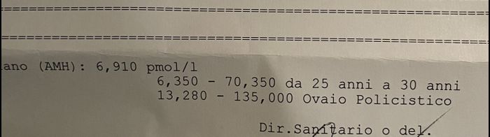 Chi non le aspetta per Febbraio 2022 🤩🤞🍀❤️ - 1