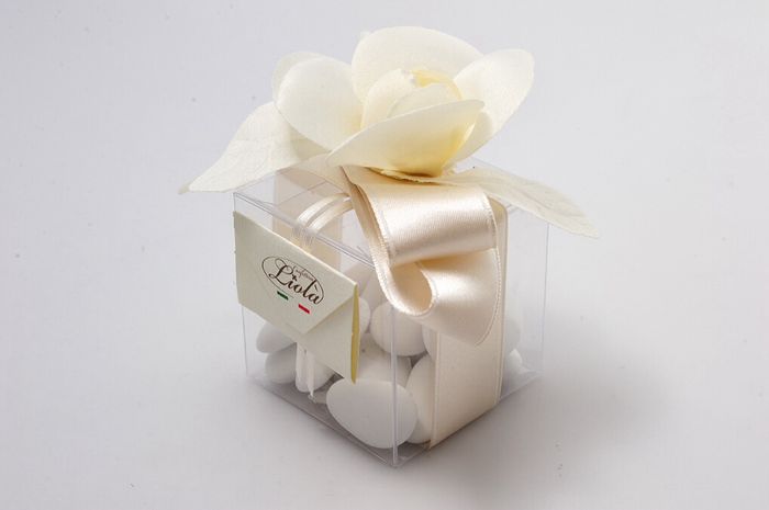 Confetti: come e quando? - 2