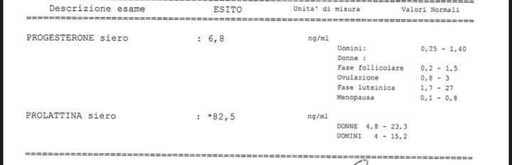 Chi non le aspetta per Febbraio 2022 🤩🤞🍀❤️ - 1