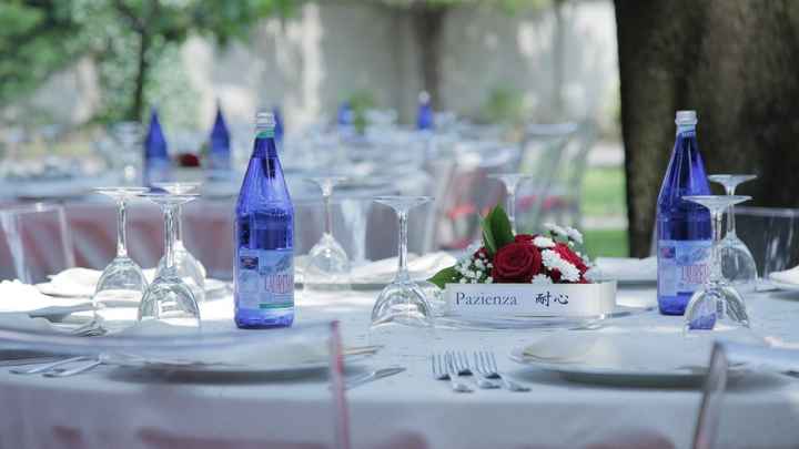 Il reportage delle mie nozze - TAVOLI INVITATI E SPOSI