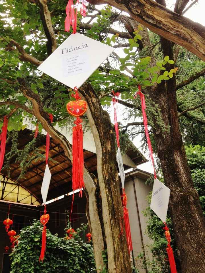 IL REPORTAGE DELLE NOSTRE NOZZE - TABLEAU DE MARRIAGE