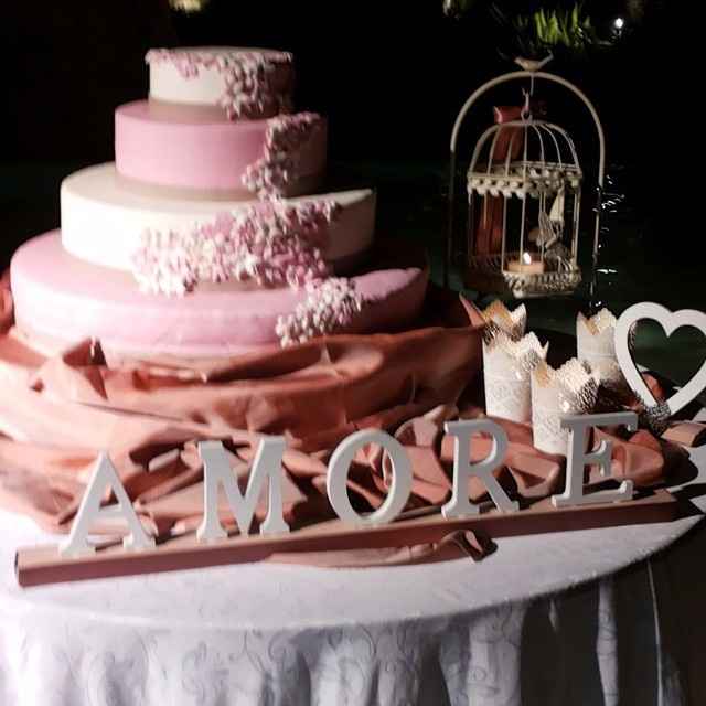 Torte nuziali da sogno - la proposta di oggi  11/01/2016-  si o no?