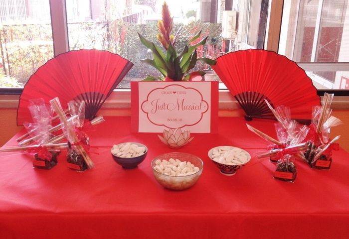 Il reportage delle mie nozze - CONFETTATA