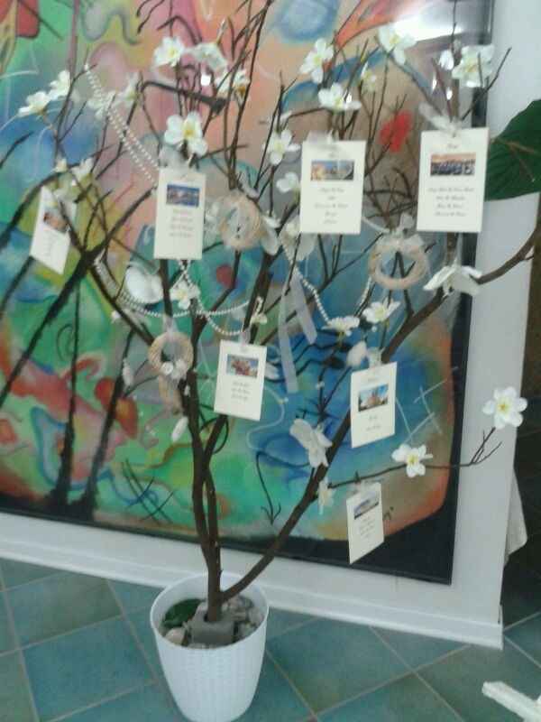 Il mio tableau albero - 1