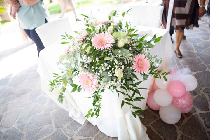 Scelta tra fiori finti e veri? - Organizzazione matrimonio - Forum  Matrimonio.com