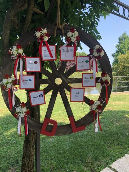 ❤️ Club della sposa rossa ❤️ 14