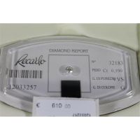 Regalo per la testimone nonché mia migliore amica - 2