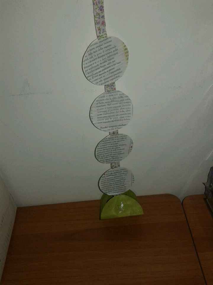 Le mie testimoni:  vi piace la mia idea? - 5