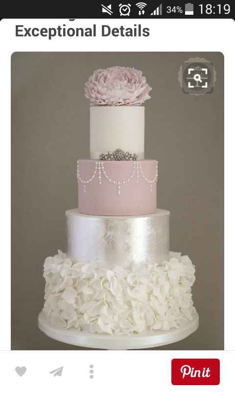 Vari tipi di torte ... a voi quale piace ? - 2