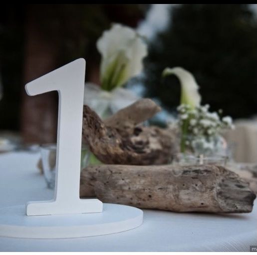 Aiutooo!! Nomi tavoli?? 3