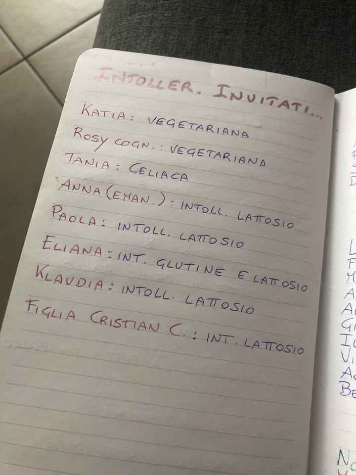 Diario/agenda del matrimonio - 3