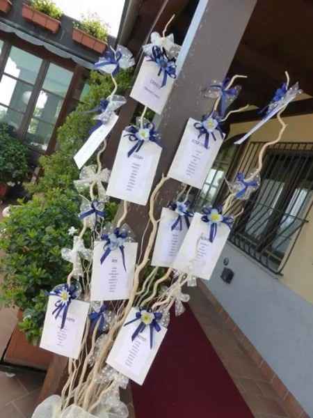 Ecco qualche scatto del nostro giorno!! - 6