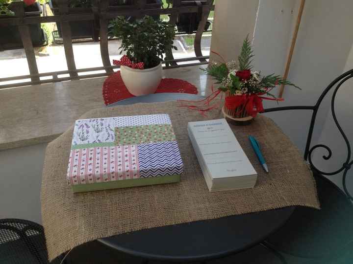 Guestbook alternativo!! - 2