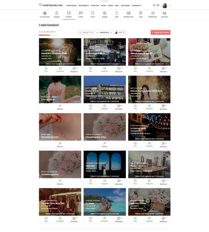 Ecco tutti i miei fornitori prenotati al momento!