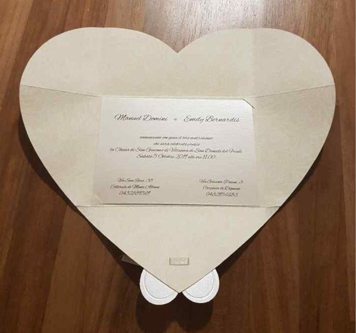 Partecipazioni e personalizzazioni - 1