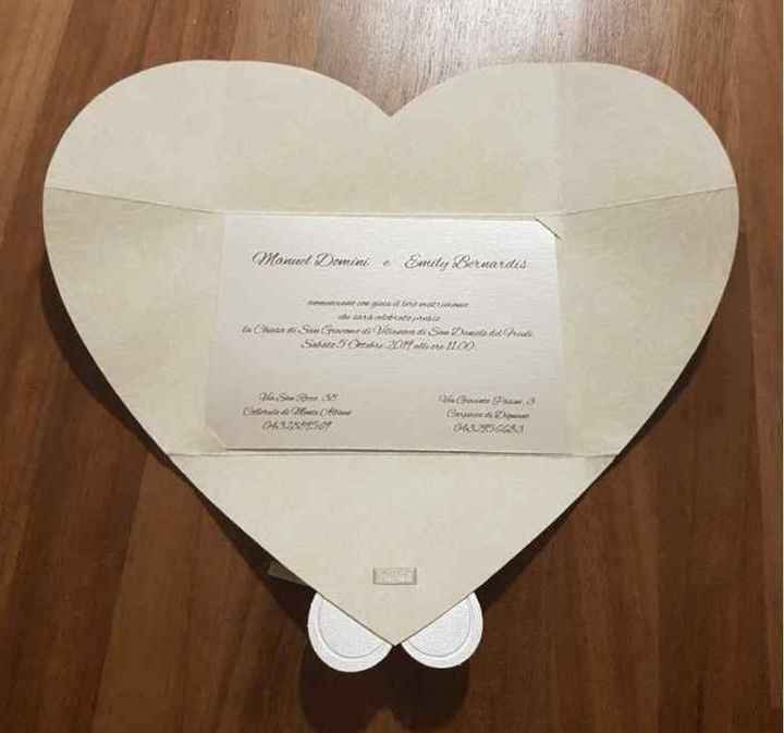 Partecipazioni e personalizzazioni - 1