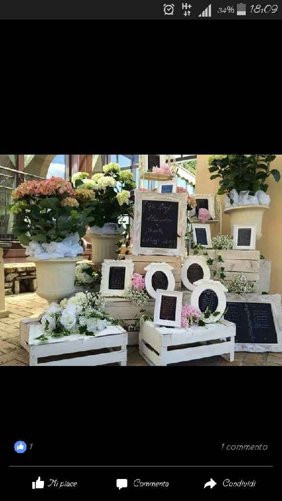 Nomi tavoli... ma non ho un tema! help - 1