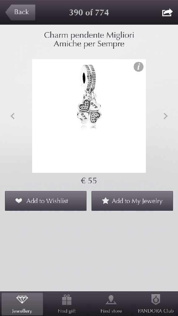 Regali testimoni donne... consiglio! - 2